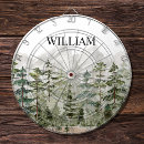 Search for green dartboards Forest