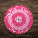 Search for pink dartboards Create your own