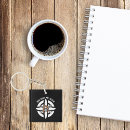 Search for mechanic key rings Simple