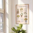 Search for garden tool art For her