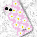 Search for unique womens iphone cases Girly