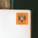 Search for day of the dead plates Roses