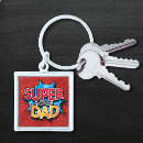 Search for mustache key rings Birthday