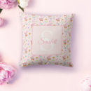 Search for bee nursery decor Pattern