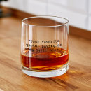 Search for bourbon Quote