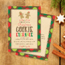 Search for cookie exchange christmas invitations Kids christmas party