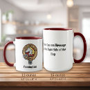 Search for cunningham clan mugs Tartan