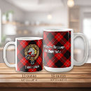 Search for cunningham mugs Tartan