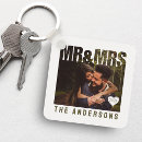 Search for his and hers key rings Heart