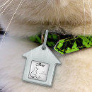 Search for single pet supplies Modern
