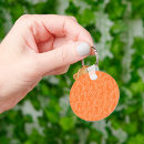 Search for cuts rounded key rings Background