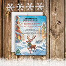 Search for rudolph invitations Reindeer