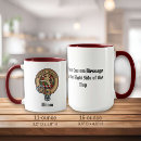 Search for wilsons mugs Clan wilson