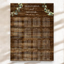 Search for rustic wedding seating charts Botanical