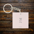 Search for christmas key rings Simple