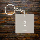 Search for holiday square key rings Birthday
