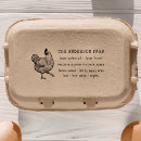 Search for farm Rustic