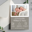 Search for for twin boys christening invitations Catholic