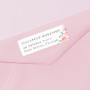 Search for spring return address labels Botanical