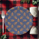 Search for gingerbread plates Cute