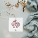 Search for chibi key rings Kawaii