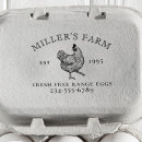 Search for range Egg carton