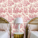 Search for retro pattern art Red