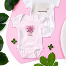 Search for sweetie clothing Girly