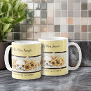 Search for chihuahua dog mugs Watercolor