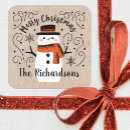 Search for snowman tag stickers Red
