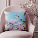 Search for aesthetic throw cushions Retro