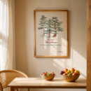 Search for christmas posters Minimalist