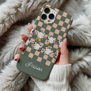 Search for ghost iphone cases Retro
