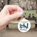 Search for feeding round key rings Bird