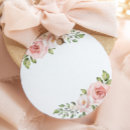 Search for mimosa bar tags Greenery