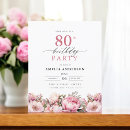 Search for pink floral birthday invitations Modern