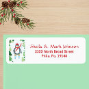 Search for trees return address labels Animal