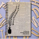 Search for writer quotes notebooks Writing