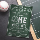 Search for chalkboard 1st birthday invitations Modern