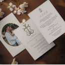 Search for orthodox invitations Simple