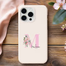 Search for letter i iphone cases Floral