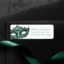 Search for masquerade return address labels Mask