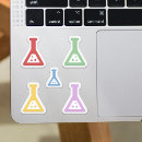 Search for chemistry beaker stickers Science