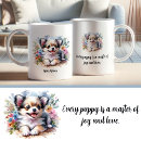 Search for chihuahua dog lovers mugs Watercolor