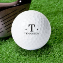 Search for create your own golf balls Logo