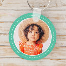 Search for message round key rings Birthday