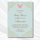 Search for rococo invitations Calligraphy script