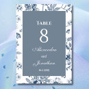 Search for vintage garden table cards Chinoiserie