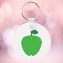 Search for granny key rings Green