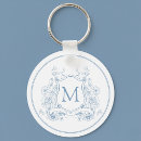 Search for victorian monogram key rings Elegant